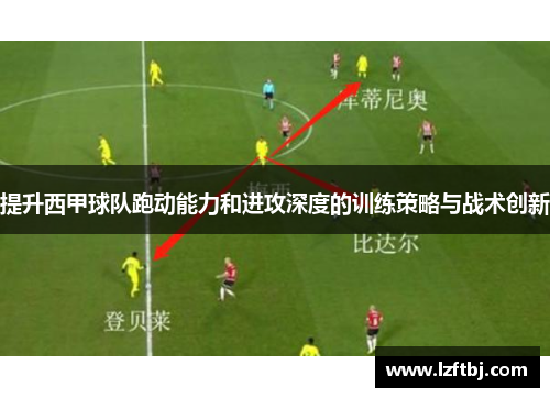 提升西甲球队跑动能力和进攻深度的训练策略与战术创新