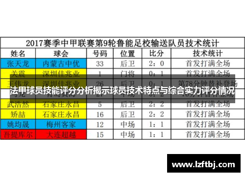 法甲球员技能评分分析揭示球员技术特点与综合实力评分情况